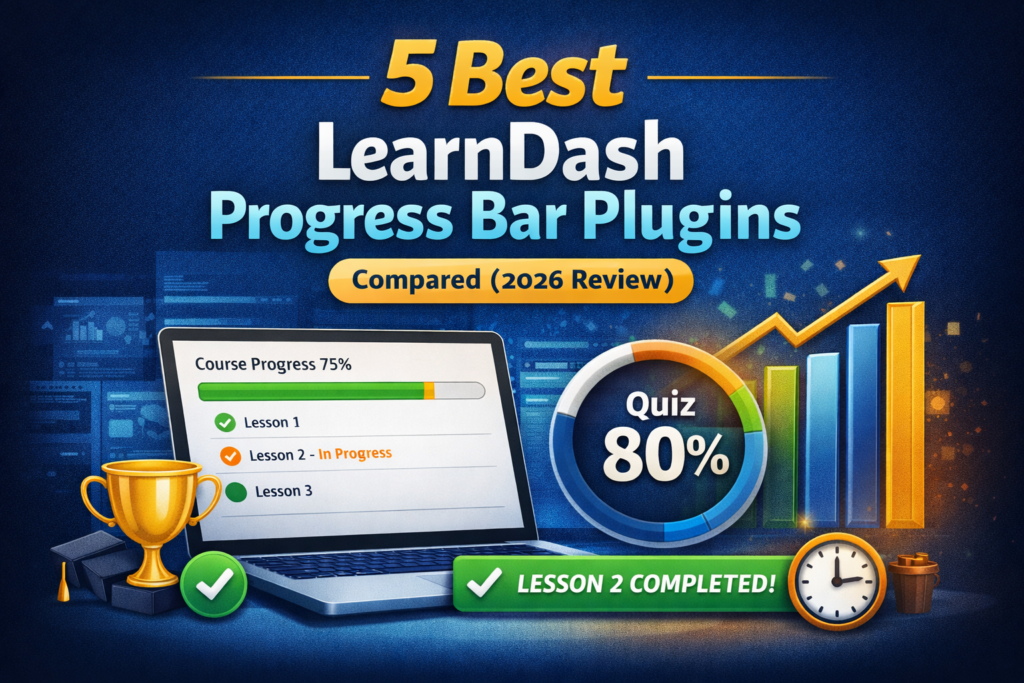 LearnDash-progress-bar plugin